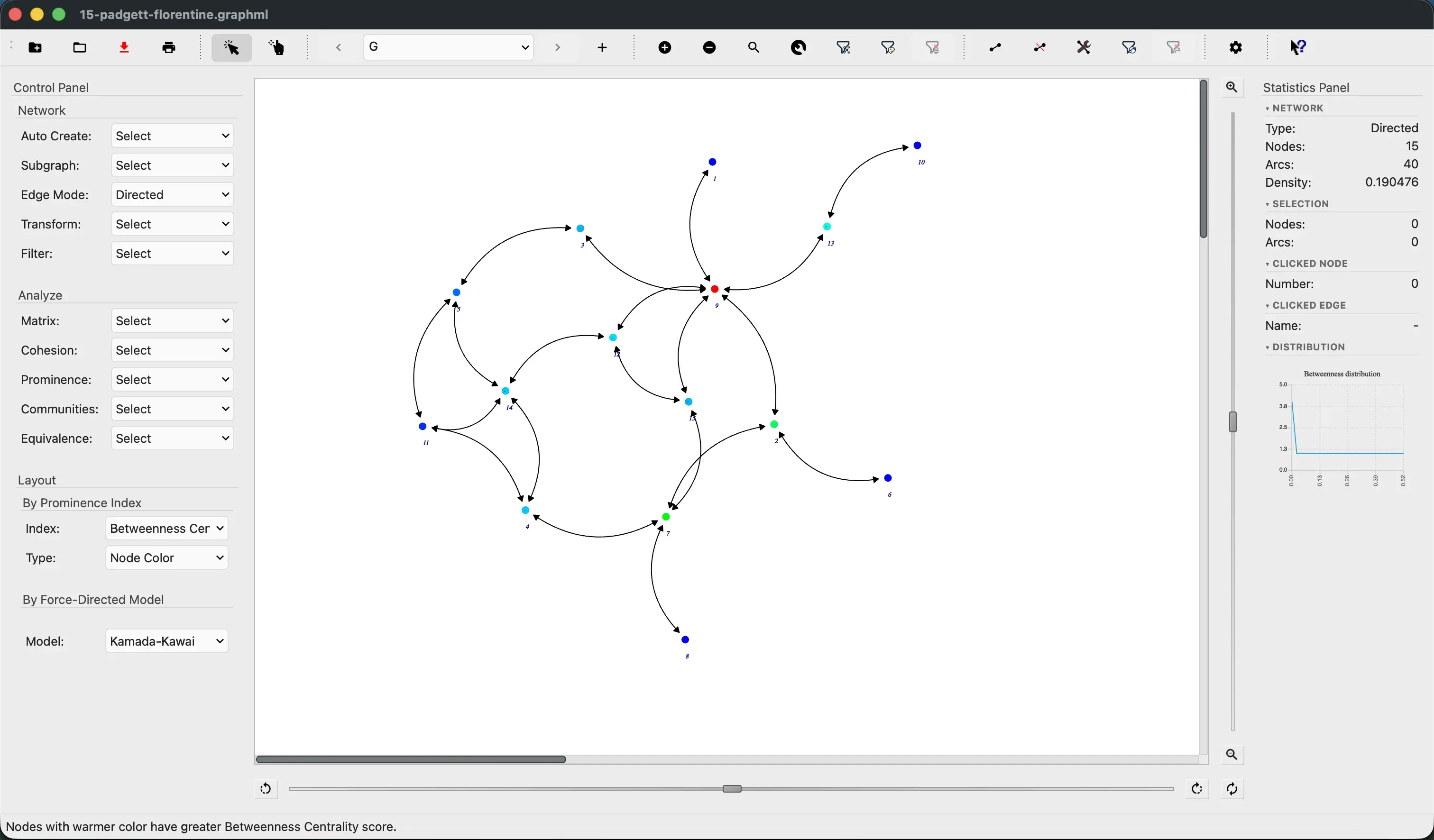 SocNetV v3.7 main window — Padgett's Florentine Families network with Kamada-Kawai layout and betweenness centrality node colour coding, with Control Panel and Statistics Panel visible.