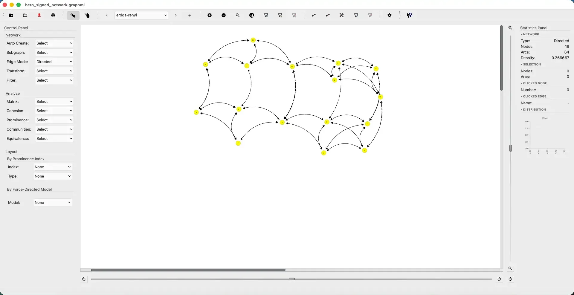 SocNetV v3.8 — a signed network with two internally-friendly, mutually-hostile factions, laid out with the Kamada-Kawai algorithm.