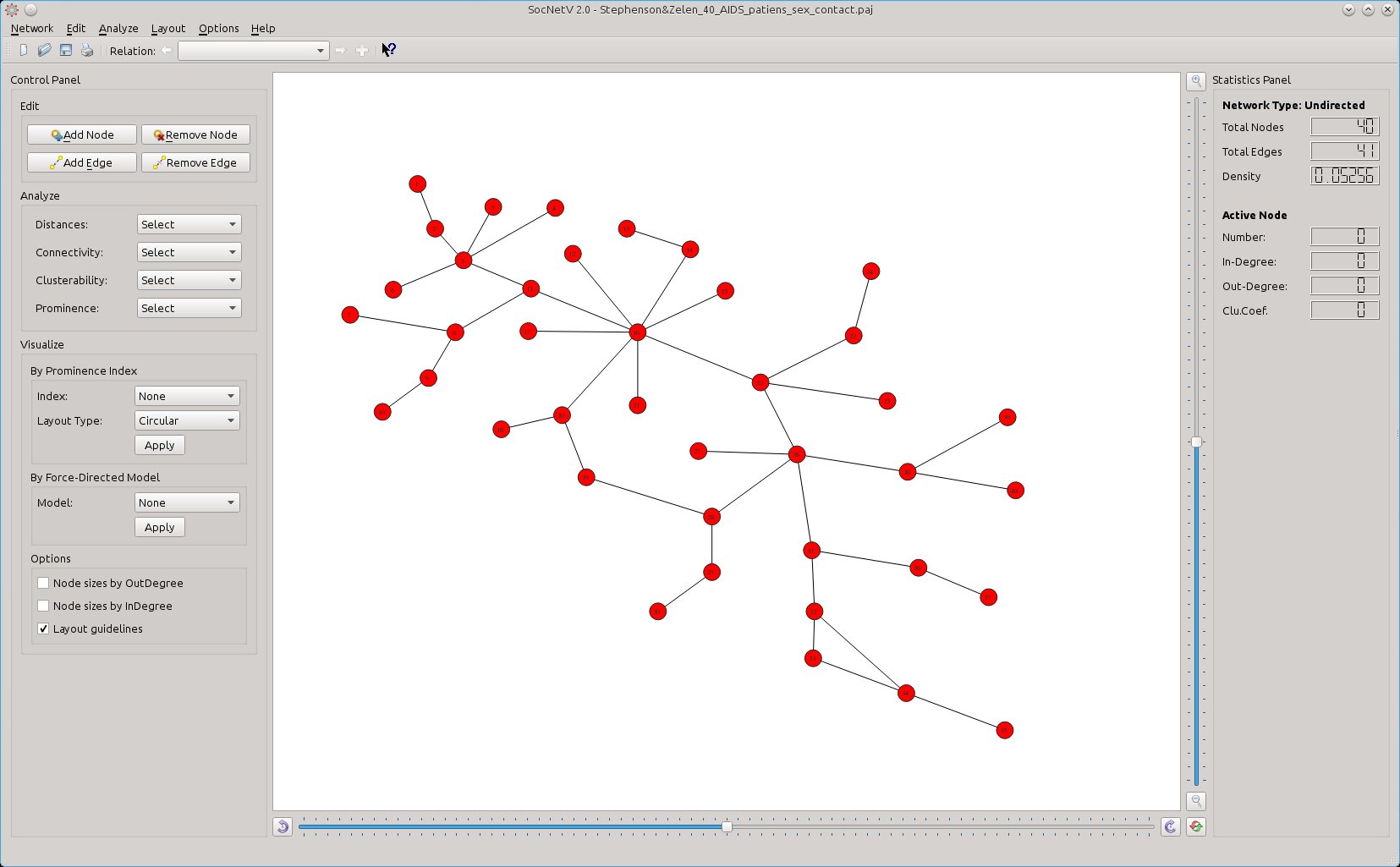 Node diagram. Visual AIDS line point. Total nodes chia.