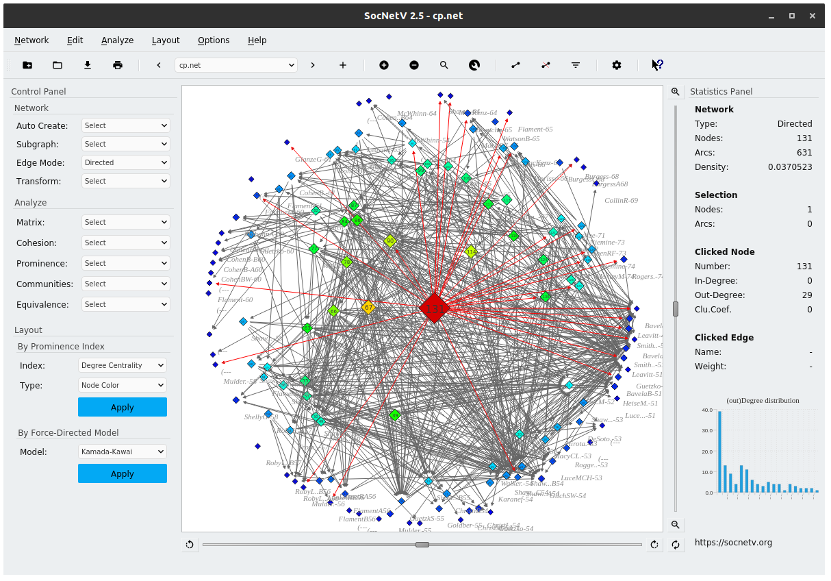 social network analysis software free download