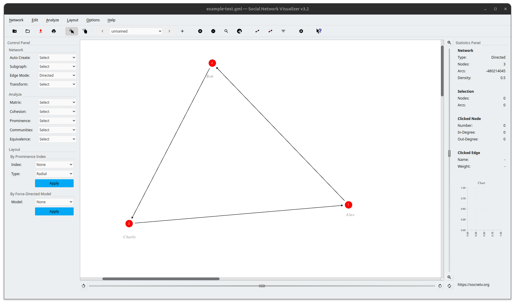 SocNetV visualizing a network from an example GML file