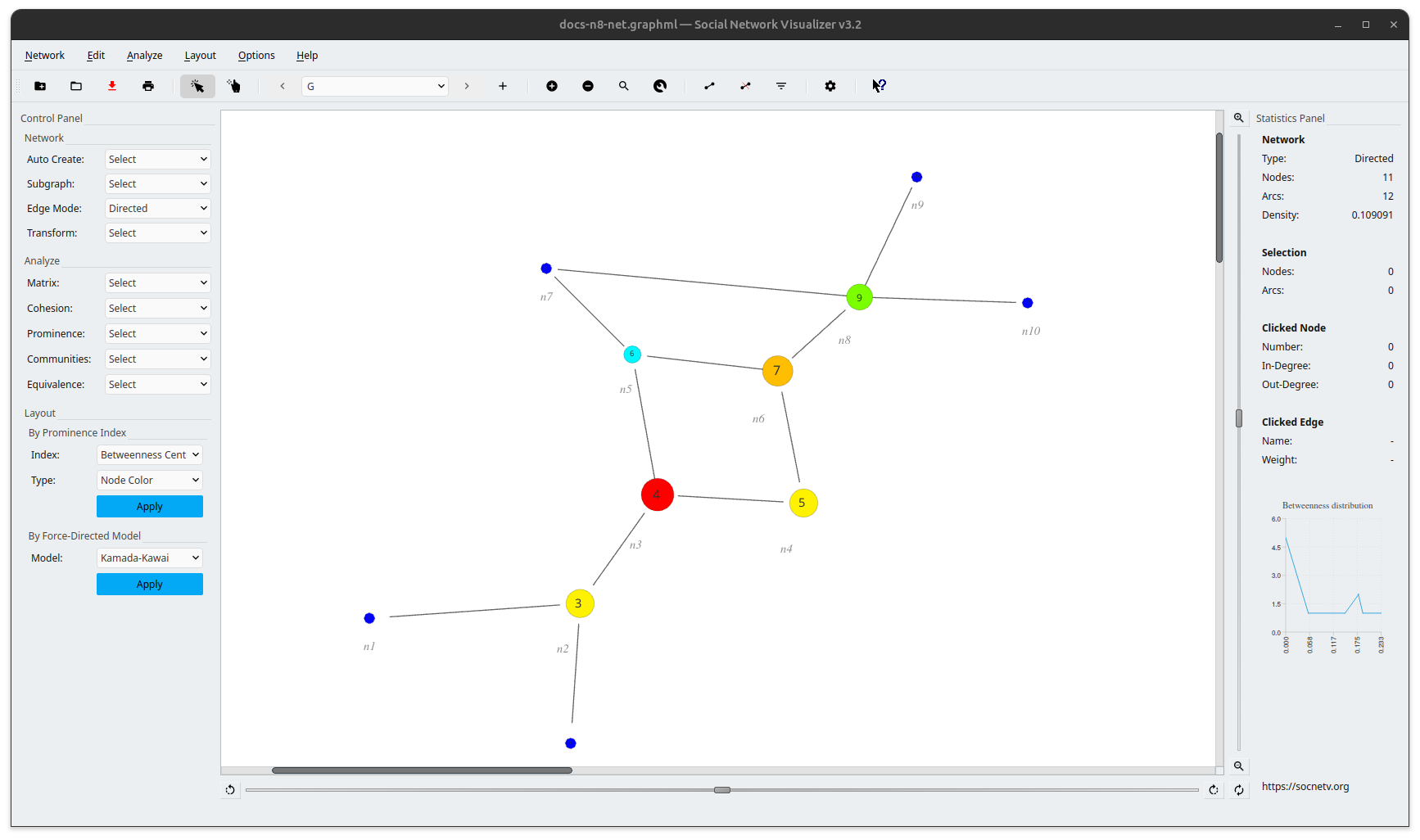 SocNetV visualizing a simple undirected graph with two 11 nodes and 12 edges from a GraphML file