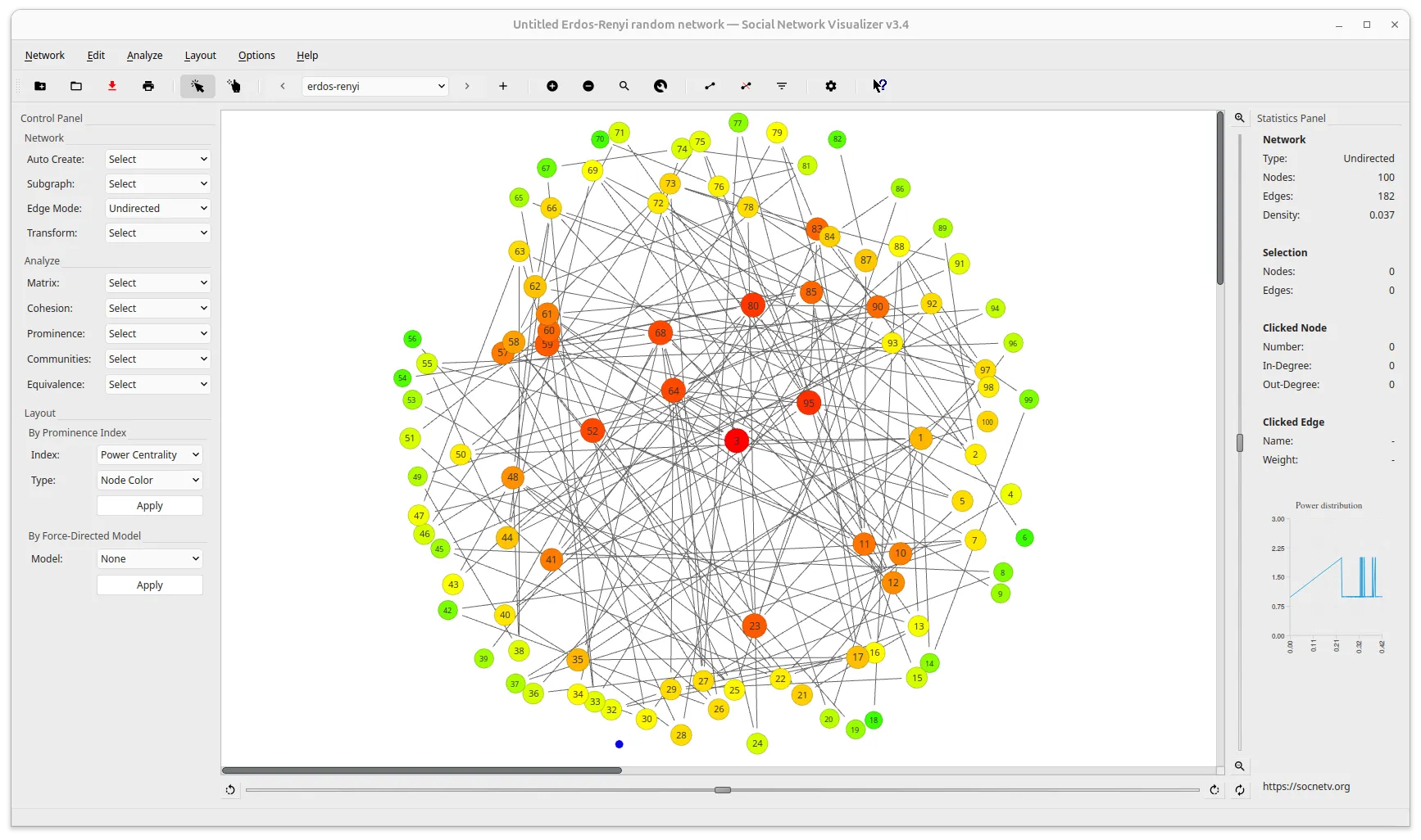 SocNetV v3.4 Screenshot