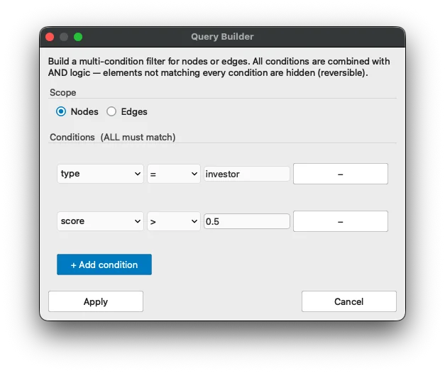 SocNetV v3.6 Query Builder dialog — Nodes scope, two condition rows: type = investor and score > 0.5, before clicking Apply