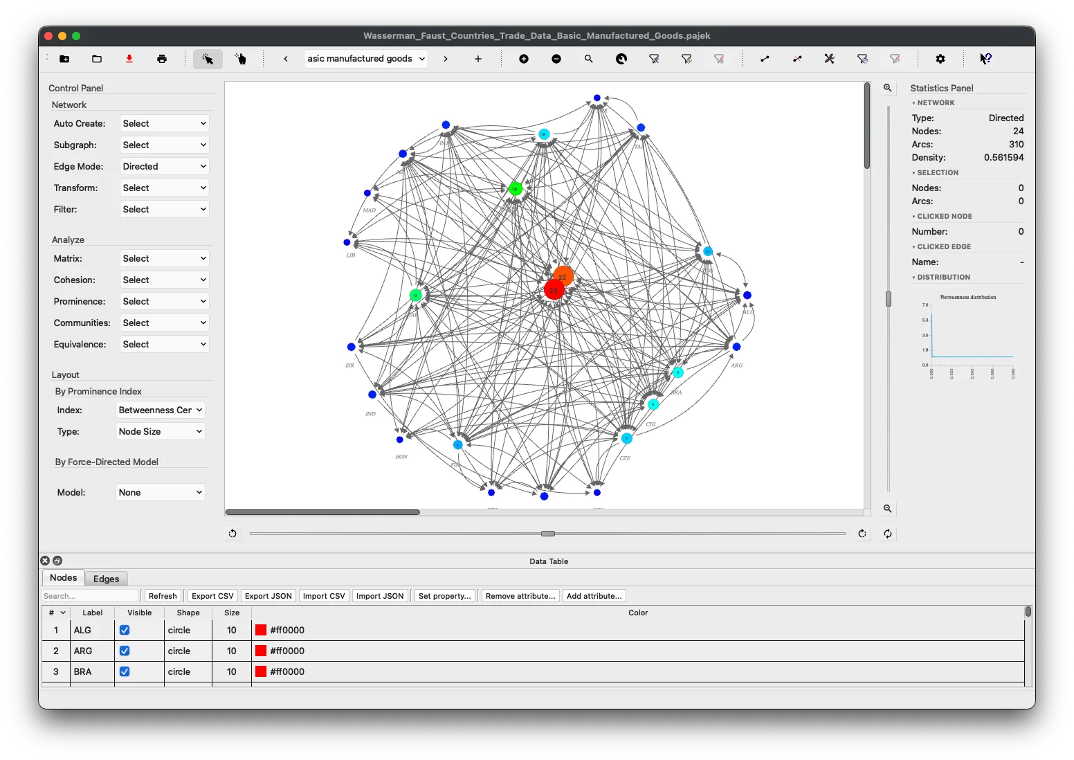 SocNetV v3.6 canvas with Bezier Curves enabled — directed edges draw as smooth quadratic arcs with arrowheads following the curve tangent; reciprocated pairs curve in opposite directions