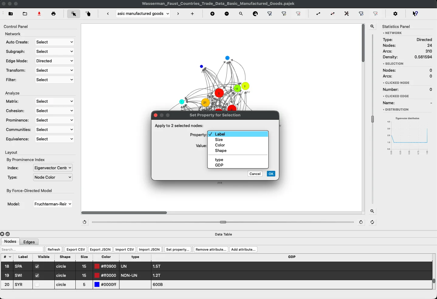SocNetV v3.6 Bulk Edit dialog (Nodes scope) — property combo open showing Label, Size, Color, Shape, and custom attribute keys (GDP); value field below adapts to the chosen property type