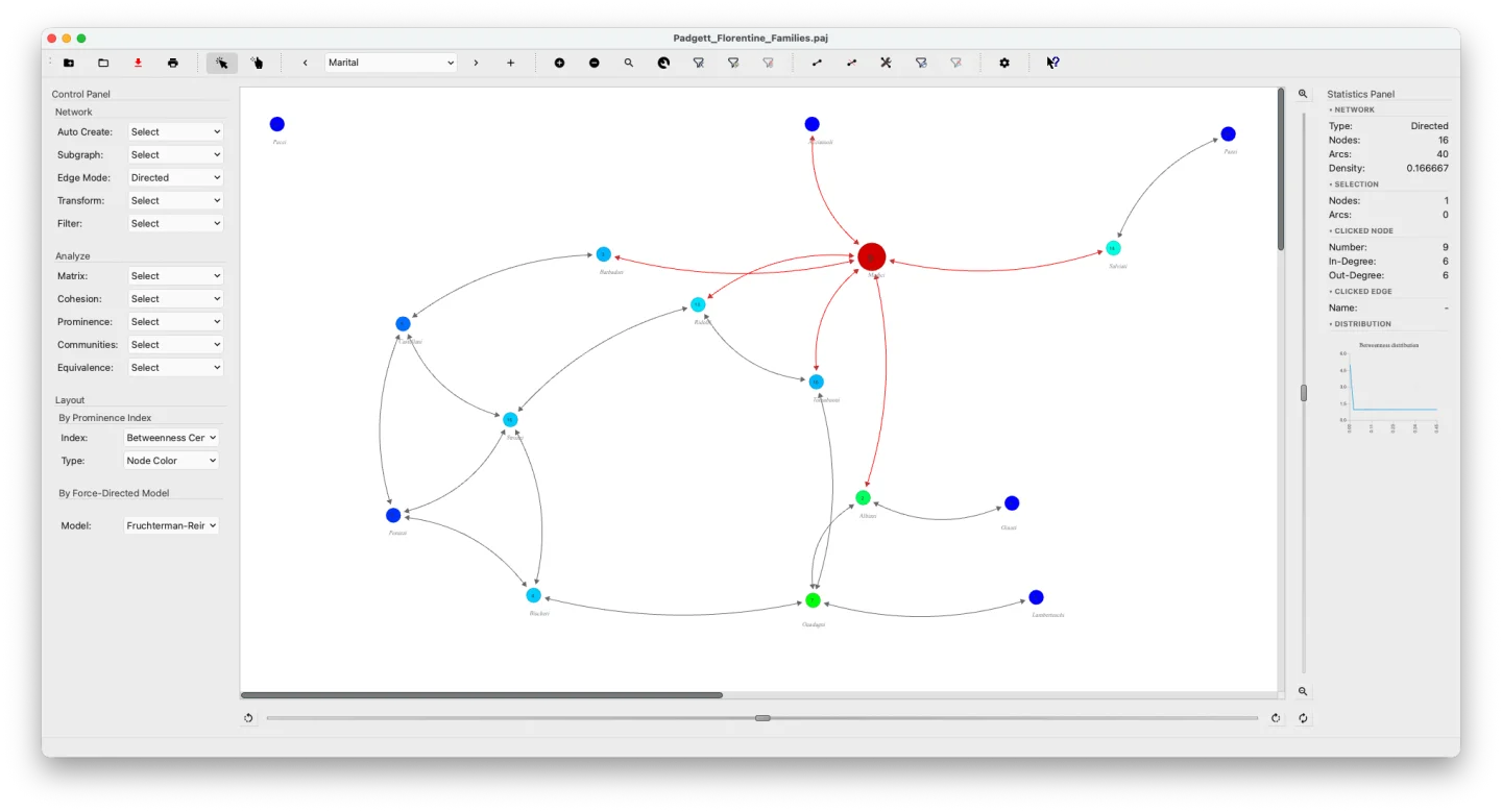 SocNetV v3.6 Padgett Florentine Families — directed network of 16 Renaissance families, Fruchterman-Reingold layout with nodes colored and sized by Betweenness Centrality; Medici family dominant in red at centre
