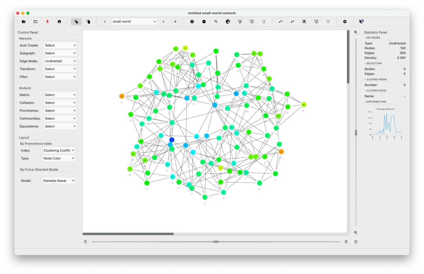 SocNetV v3.6 Watts-Strogatz small-world network (N=100, K=6, β=0.1) — Kamada-Kawai layout with nodes colored by Clustering Coefficient; predominantly warm colors confirm high local clustering