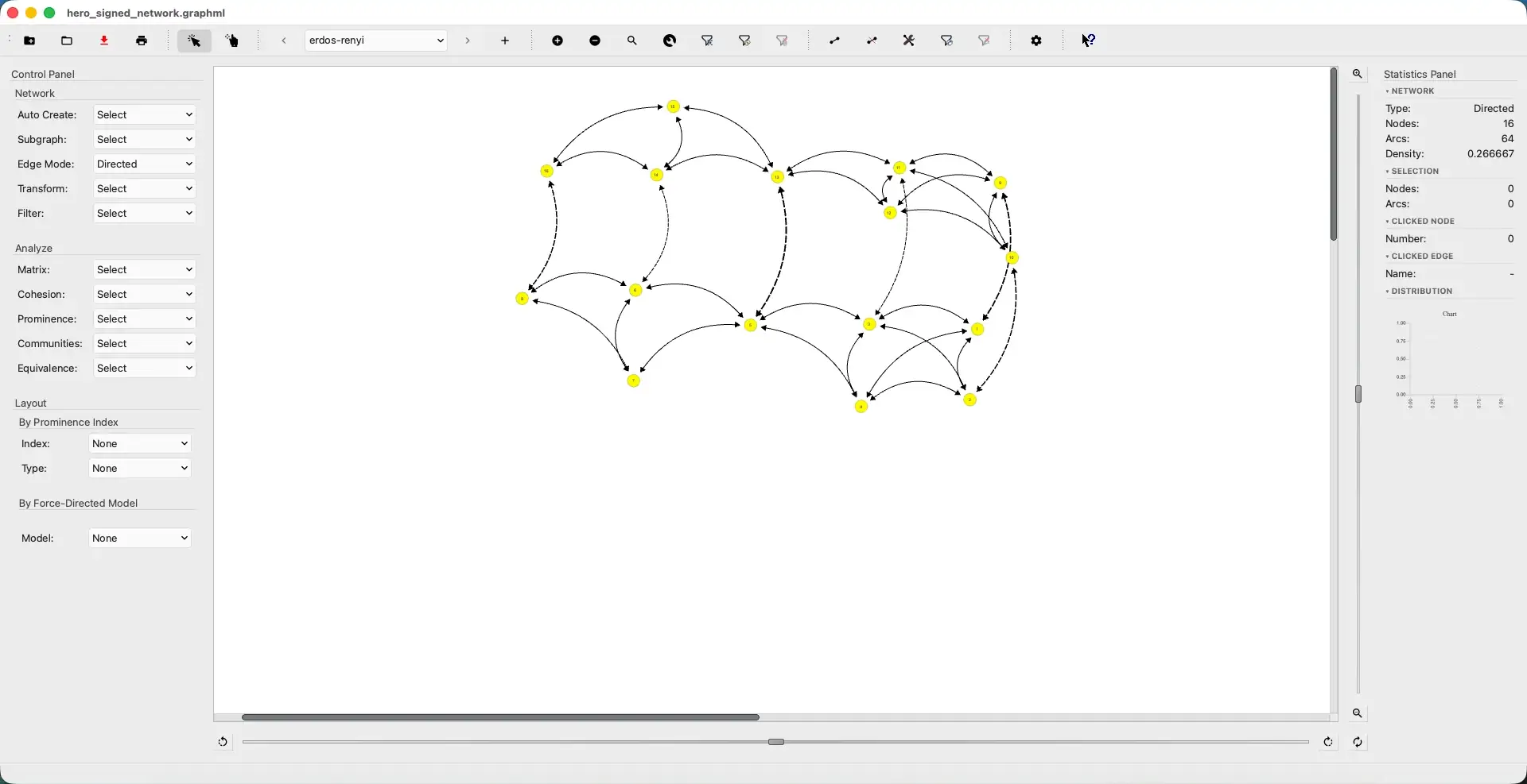 SocNetV v3.8 — a signed network with two internally-friendly, mutually-hostile factions, Kamada-Kawai layout