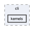 kernels